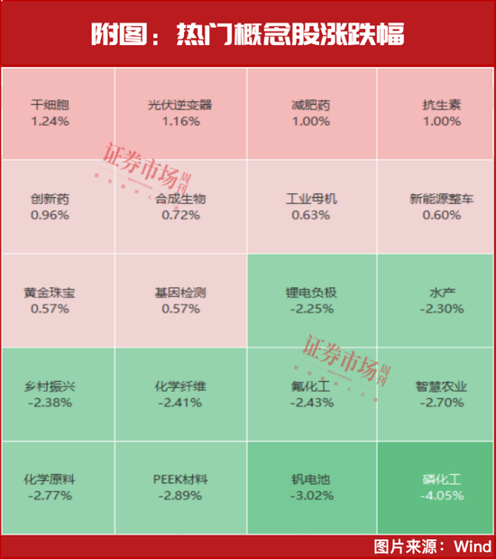 国家正规炒股平台 跌了三年！这个赛道终于要熬出来了