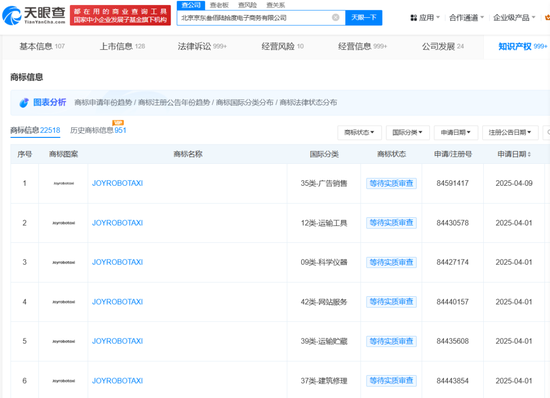 互联网股票配资 刘强东，又有大动作？